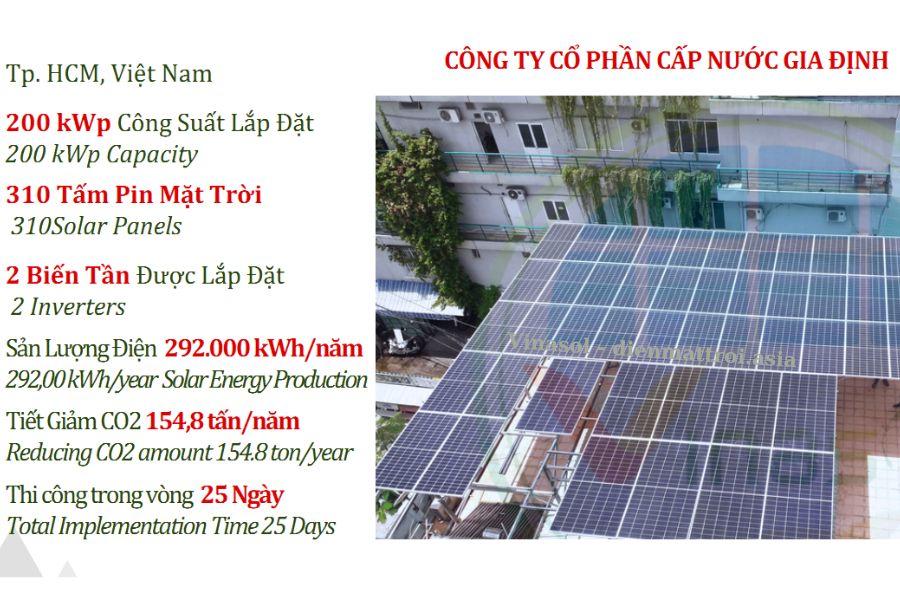 công ty điện năng lượng mặt trời Vinasol triển khai dự án