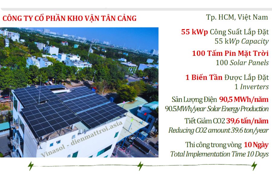 Lắp điện mặt trời cho doanh nghiệp Tân Cảng - phân khu kho vận